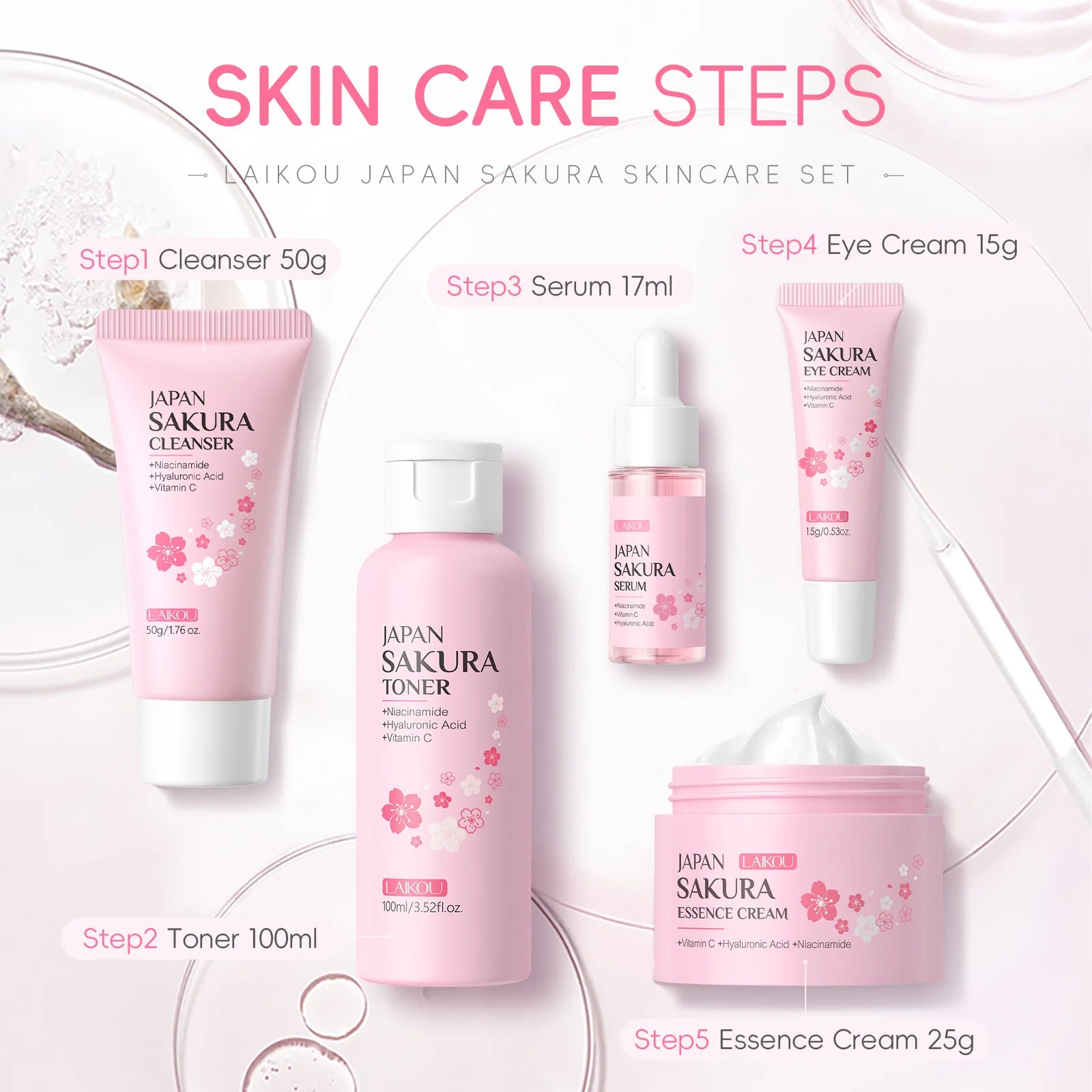 5-Piece Skincare Gift Set