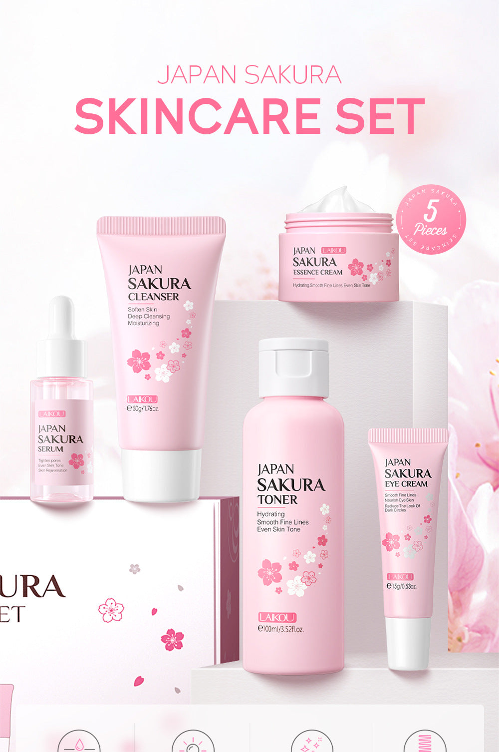 5-Piece Skincare Gift Set
