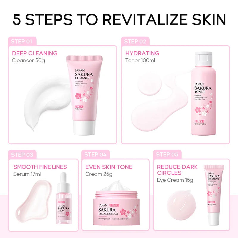 5-Piece Skincare Gift Set