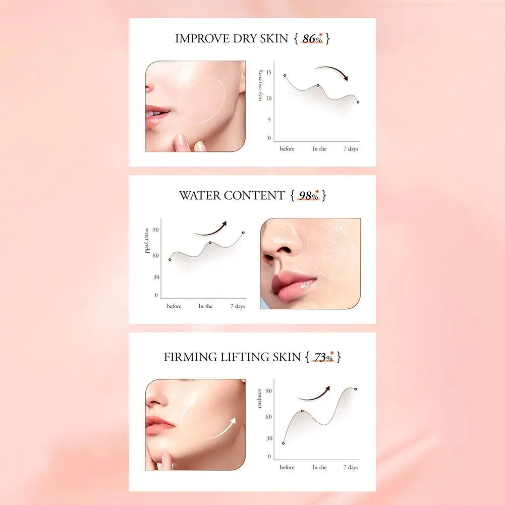 Blood Retinol Face Cream